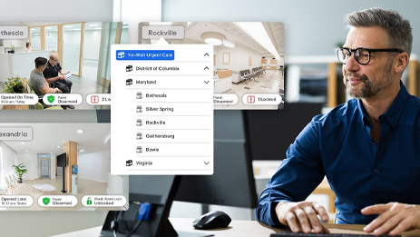 Multi-Site Video Management