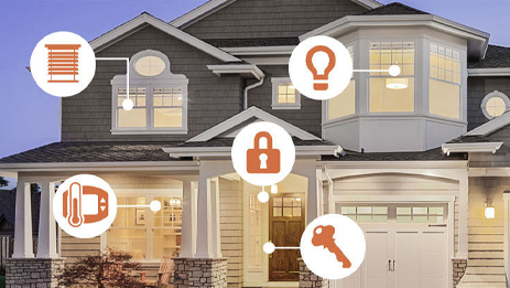 Smart Security Device Integration